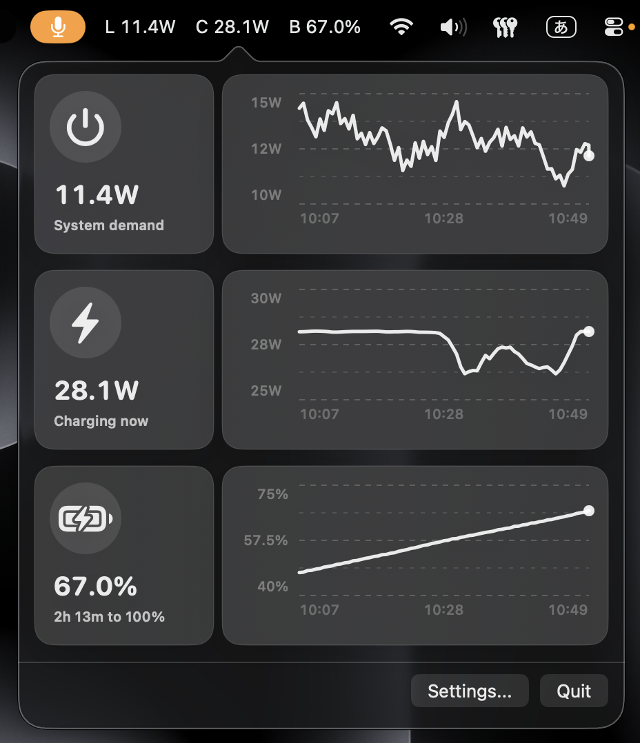 Whatmeter App Interface